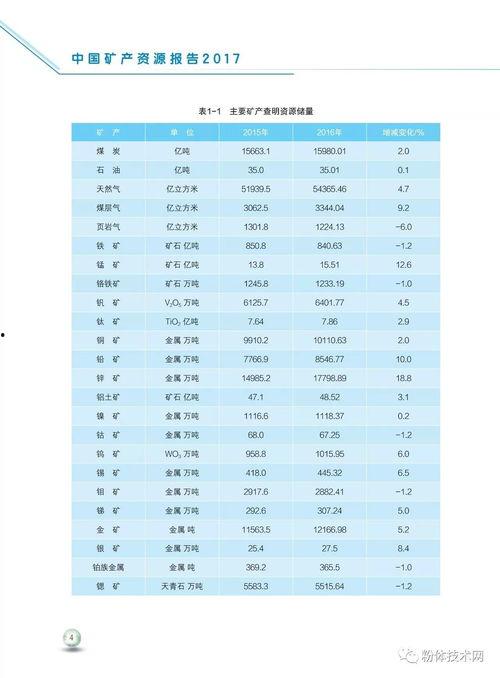 最新国产资源,探索中国科技产业创新之路